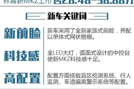 林肯新款MKZ正式上市 售28.48-38.88万图片