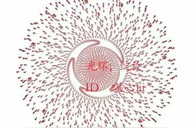 球球大作战原创光环皮肤设计 密集恐惧症的不要来图片