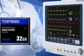 天硕工业CF卡 医疗设备的存储专家图片