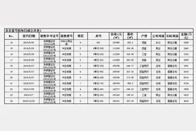 全中国的顶豪操盘手都在研究它（建议泛海世家看，不建议霄8看）图片