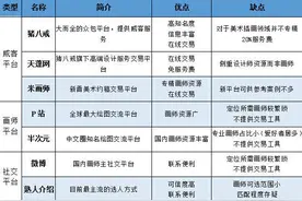 中小手游CP如何搞定美术外包？图片