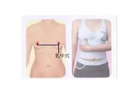 按摩乳中穴位的作用图片