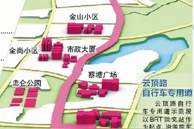 厦门拟建"空中"自行车道 全程高架图片