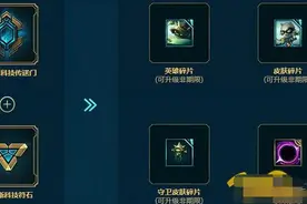 LOL怎样获得战利品库里的奖励 获取公式详细介绍图片