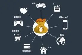 分析:这7家消费分期平台为啥能拿到融资?图片