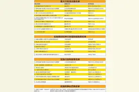 新闻边卡吊丨缝衣针扎入女子身体40年，全靠省医这个机器人才取出！图片
