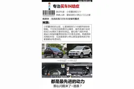专治买车就结症 标致3008对比福特翼虎图片