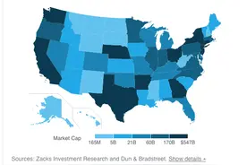 美国各州最大公司榜单！你家乡的最大公司你知道吗？图片