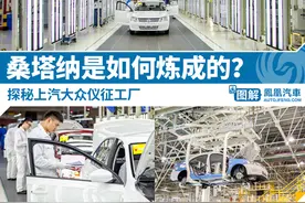 "精仪征途" 桑塔纳人生第一车  省钱更省心 倾情特惠图片