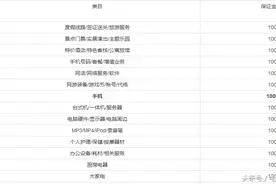 小卖家需要知道的—“消保保证金”图片