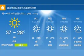 大武汉，又名沃尼玛·热德·布耀布耀德！图片