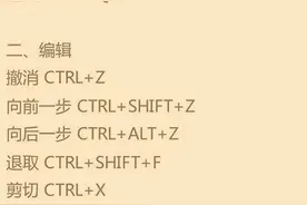 photoshop快捷键大全！图片