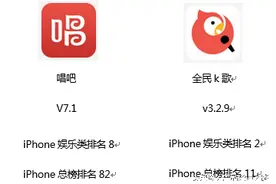 K歌类app竞品分析之——唱吧 全民K歌图片