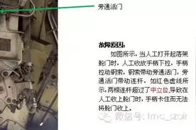 空客起落架舱门人工收放手柄卡滞的维护提示,欢迎围观！图片