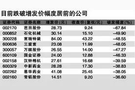 两市跌破增发价股多达111只图片