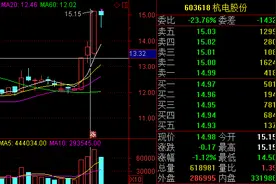 “江苏帮”集体砸盘 一股疑似老庄出逃图片