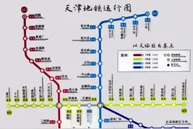 天津地铁线路图片