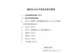 独家首发衡阳县2016年普高录取分数线图片