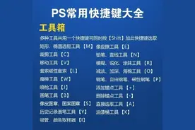 你用的什么美颜相机——ps教给你怎么美颜！图片