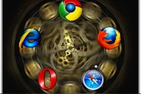 前端开发们是时候了解主流浏览器内核了图片