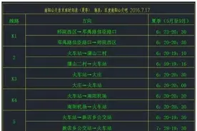 南阳网友整理的公交车首末班时间表，果断收藏！图片
