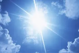 紫外线指数预报分五级图片