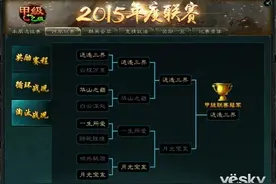 《新大话3》跨服联赛落幕,热血赛程激情Max!图片