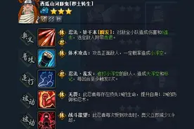 《火影忍者OL》忍战宝箱各忍者解析大盘点图片