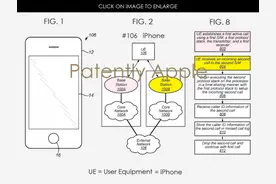 终于等到你！iPhone 7或将配双卡双待图片