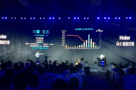 海尔智能空调407亿大数据构建开放生态平台图片