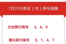 限行最后一天：7月31日迁安、滦县、古冶、玉田、遵化限行尾号图片