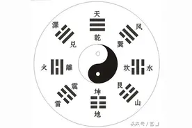 教你如何自己算卦图片