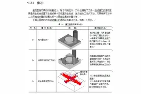 UG编程过程中常见的各种问题？图片