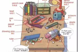 Alice亲子英语 | 第9期 书房单词怎么说图片