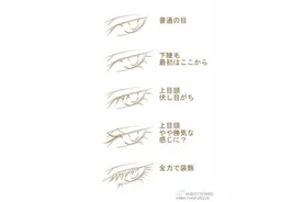 眼睛教程的过程详解，最后还有彩色眼睛哦！图片