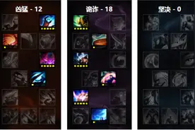 LOL6.15版本中单胜率第二：亚索头号克星安妮图片