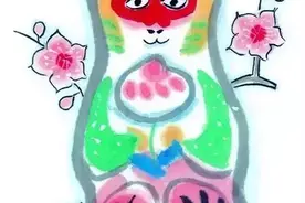 真心太准了！ 生肖的性格分析连载《一》图片