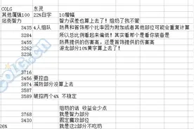 针对DNF百花的SS改版后的看法 写在更新后图片