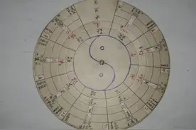 奇门遁甲之可怜天下父母心图片