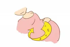 孕妇该如何抚摸肚子，才能让宝宝不受伤？图片