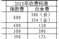 株洲最新最全幼儿园地址/收费信息都在这！图片