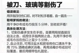 最全宝宝意外受伤处理方法合集，性命攸关，家长不得不看图片