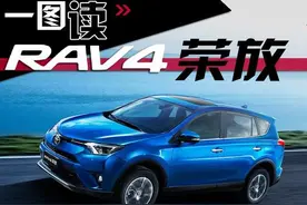想了解详细RAV4荣放，仅此一张图足矣图片