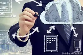 翻转课堂的深度解析图片