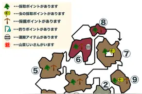 如何在《MHX》3分钟挖10个护石图片