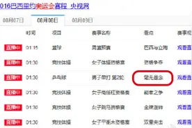 奥运会乒乓比赛上的爆笑段子！张继科睡觉更帅！图片