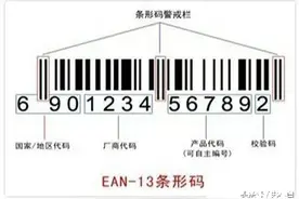 女人看进来！买化妆品该如何区分正品假货！图片