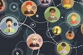 职场人际关系“十大智慧”图片