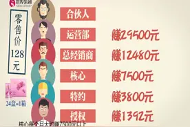 七夕情人节，身价过亿的思埠吴召国居然和几百个女人约会！图片