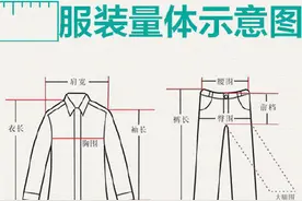 史上最全的服装尺码对照表，以后买衣服再也不用担心拿不准大小啦图片